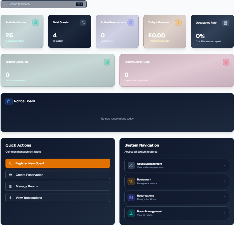 Lodgex PMS Dashboard - Easy to use interface with quick actions, KPIs, and system navigation